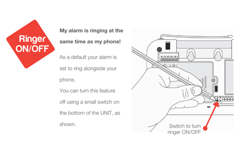 Diagram showing how to select the on off ringer on the Lifeline unit
