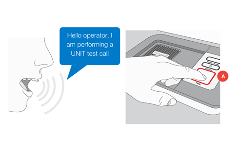 Diagram showing how to test the Lifeline unit