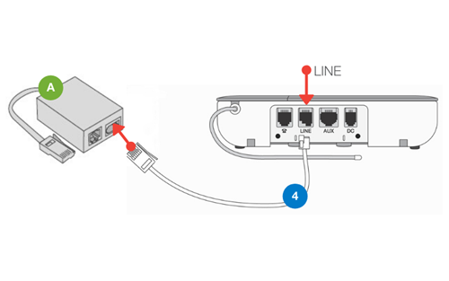 Diagram showing step one b for Lifeline V I installation